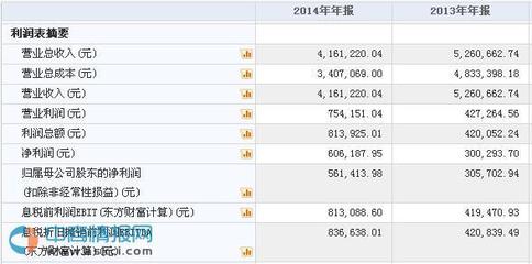 儲吉信息成功掛牌新三板，開啟資本市場新篇章